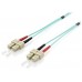 Cable Fibra Optica Om3 Duplex Libre Halogenos Sc/sc
