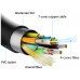 CABLE HDMI AISENS V2.0 OPTICO ACTIVO AOC DESMONTABLE 4K60HZ M/M 20M NEGRO