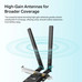 TARJETA TP-LINK ARCHER TX20E