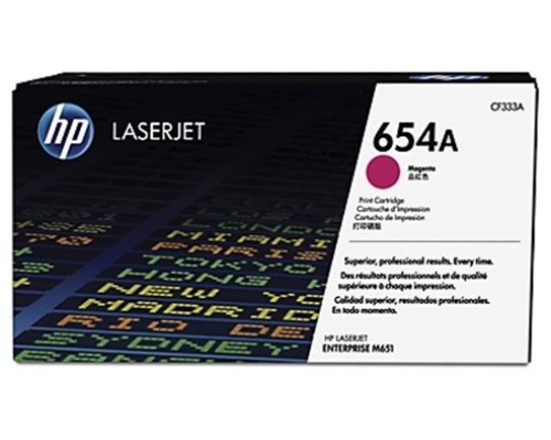 HP LaserJet 654A Toner Magenta