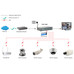 SWITCH NO GESTIONABLE LEVEL ONE FGP-1000 10P 8xPoE SWITCH NO GESTIONABLE LEVEL ONE FGP-1000 10P 8xPoE