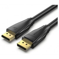 CABLE VENTION HCDBI