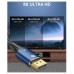CABLE DISPLAYPORT 1.4 8K DP/M-DP/M TRENZADO 1 M AZUL VENTION (Espera 4 dias)