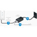 Ubiquiti Inyector PoE POE-48-24W-G 48VDC 0.5A Ubiquiti Inyector PoE POE-48-24W-G 48VDC 0.5A